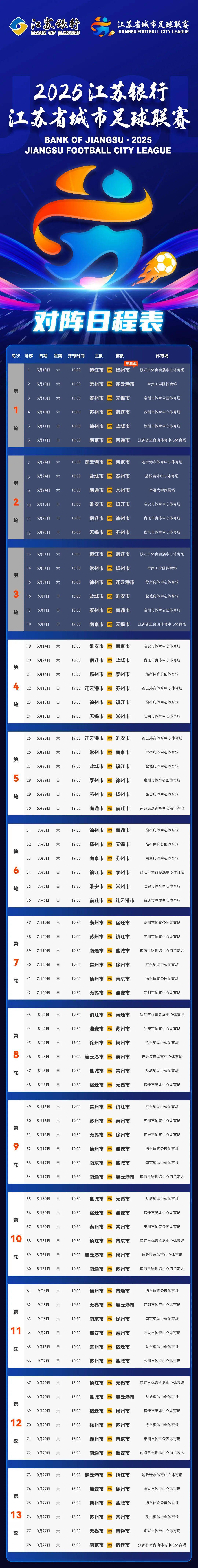 米兰体育app-包含常州难么主场2-2战平上海申鑫，积分继续保持平稳的词条